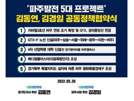 경기도 GTX-H노선안 발표, 파주 고속철도시대 개막        기사 이미지