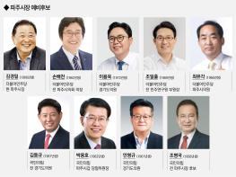  [기획특집] 지방선거 누가 뛰나 – 파주시장·도의원 편 기사 이미지