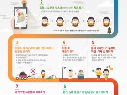 파주시, 2025년 초미세먼지 재난대응 모의훈련 실시 기사 이미지