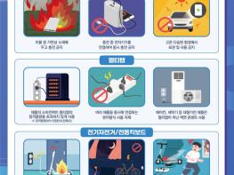  ‘딱10초’만 보면 내 가족 지킨다...파주소방서가 전하는 안전한 겨울나기 수칙 기사 이미지