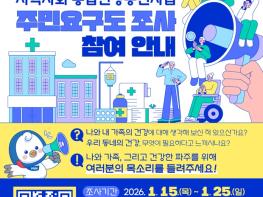 파주시, 2026년 지역사회 통합건강증진사업  주민건강요구도 조사 실시 기사 이미지