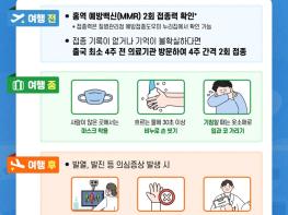 파주시, 해외 유입 홍역 증가에 따른 예방수칙 준수 당부 기사 이미지