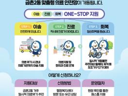 파주시 금촌2동, 금이동네‘통합돌봄 이음’가동… 의료이송·진료·회복 한 번에 잇는다 기사 이미지