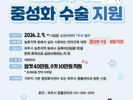 파주시, 2026년 실외사육견 중성화수술 지원사업 추진 기사 이미지