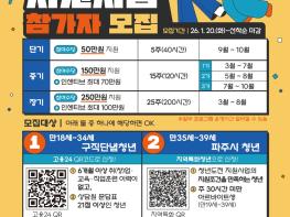 파주시, 2026년 청년도전 지원사업 교육 시작… 청년 취업 도전 본격 지원 기사 이미지