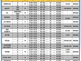 (재)파주시청소년재단 교하청소년문화의집, 2026년 신규 문화체육강좌 개설 기사 이미지