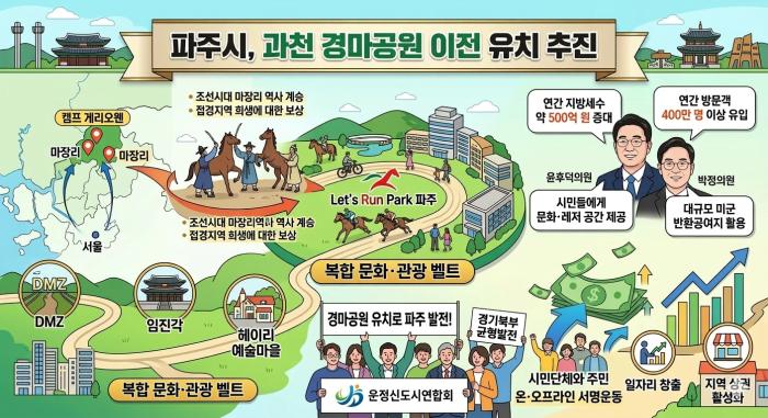 AI 생성 이미지 하효종 기자