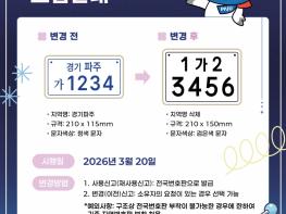 파주시, 20일부터 이륜차 전국번호판 본격 시행 기사 이미지
