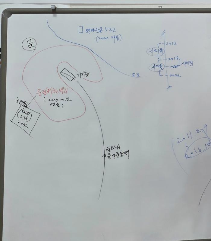 의혹을 제고히고 있다 하효종 기자
