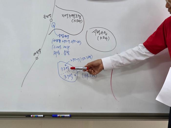야당동토지 설명