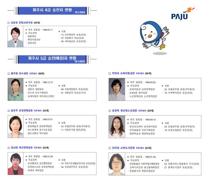 4급 5금 승진자 프로필